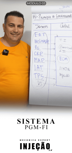 curso mecanica de motos